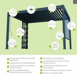 Pergola no motorizada 3x3 bi color
