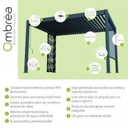 pictogramas Persiana 3m gris y blanca