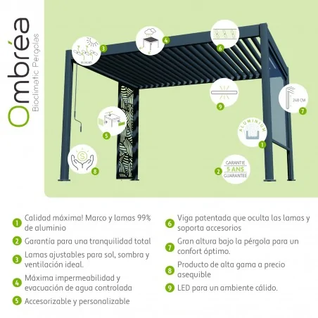 pictogramas Persiana 3m gris y blanca